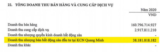 OCH tiếp tục có các động thái bán tài sản lớn - Ảnh 1.