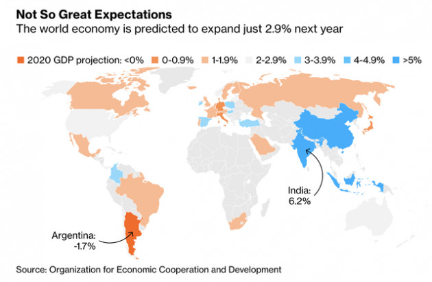 OECD: So với suy thoái kinh tế, đây là những vấn đề nan giải gấp bội mà thế giới đang phải đối mặt! - Ảnh 1.