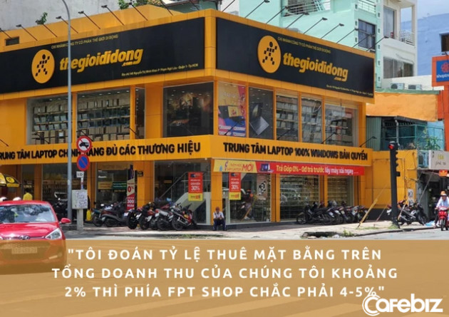 Ông Nguyễn Đức Tài từng kể chuyện TGDĐ lấy về 200 tỷ tiền giảm giá thuê: ‘Tôi đã khó khăn mà còn làm khó thì tôi trả mặt bằng chứ làm gì bây giờ?’ - Ảnh 2.