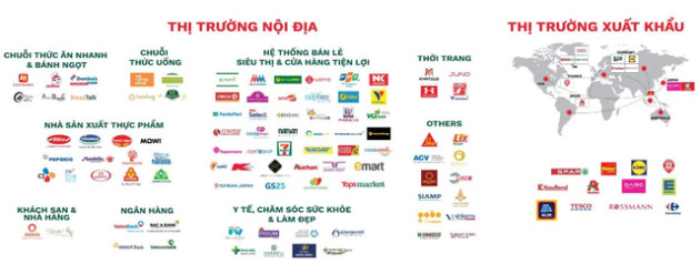  Ông trùm cung cấp bao bì cho Co.op Mart, Aeon Mall, TGDĐ,... trăn trở: Không phải BĐS, sản xuất mới giúp mang thương hiệu ra nước ngoài - Ảnh 2.