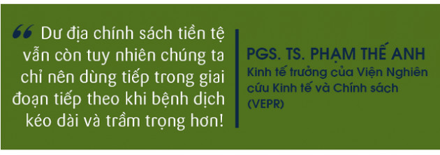 PGS.TS Phạm Thế Anh: Khi thị trường sụt giảm mạnh, cơ hội đầu tư cũng xuất hiện nhiều hơn! - Ảnh 7.