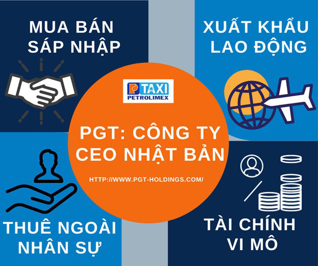 PGT Holdings làm gì để bứt phá mạnh mẽ dưới bối cảnh thị trường lao đao vì dịch Covid - Ảnh 1.