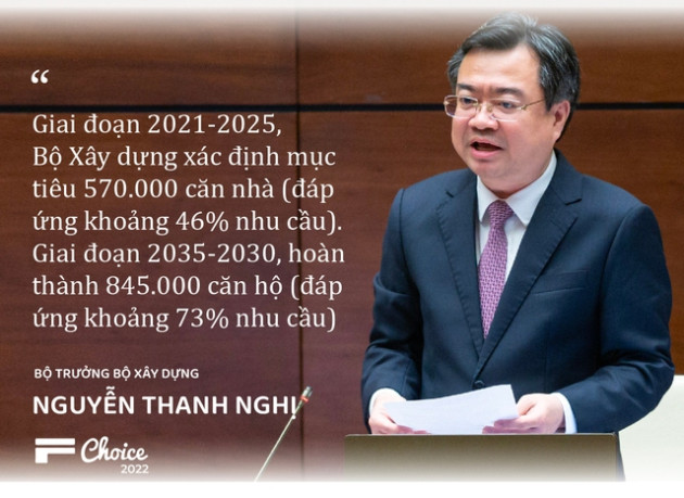 “Phá băng” nhà ở xã hội: Sự đồng lòng lớn chưa từng thấy của những “đại bàng” bất động sản - Ảnh 10.