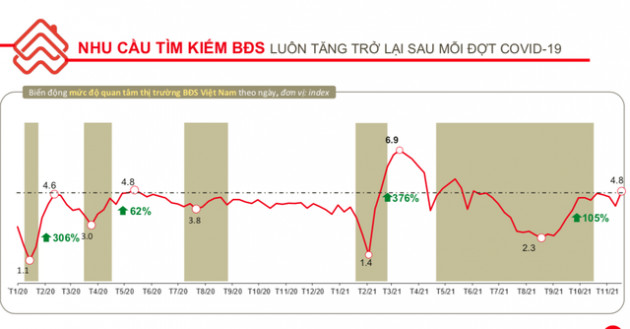 Phác họa bức tranh thị trường bất động sản năm 2021 - Ảnh 1.