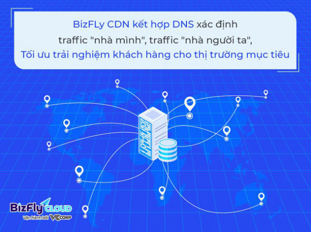 Phân luồng traffic theo CDN tối ưu trải nghiệm website cho mọi thị trường mục tiêu - Ảnh 2.