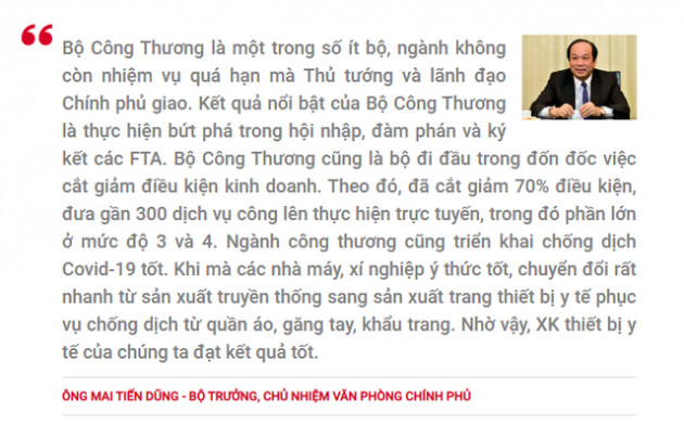 Phát huy sức mạnh cỗ xe tam mã: Động lực chính cho tăng trưởng 2021 - Ảnh 2.