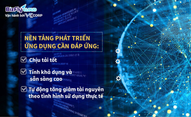Phát triển ứng dụng điện thoại di động - thị trường tiềm năng triệu đô và bài toán hạ tầng công nghệ - Ảnh 2.