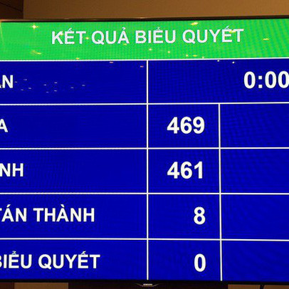 Phê chuẩn ông Nguyễn Mạnh Hùng giữ chức vụ Bộ trưởng Thông tin và Truyền thông