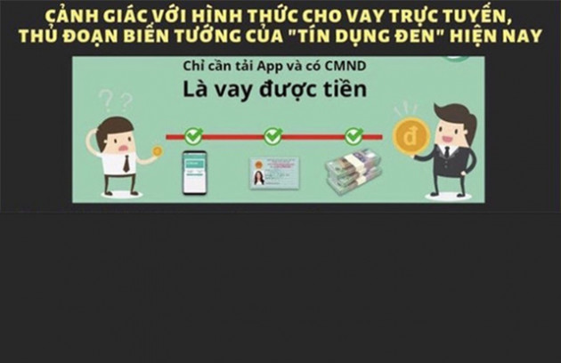 Phí dịch vụ - chiêu trò để che giấu lãi suất “cắt cổ” của các app “đen”