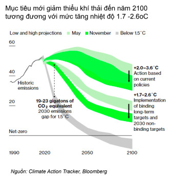 Phó TGĐ REE: Từ quý 4/2021 phía Bắc chắc chắn bắt đầu thiếu điện, nhà máy nhiệt điện than những năm tới sẽ phải gồng mình để chạy hết công suất! - Ảnh 1.