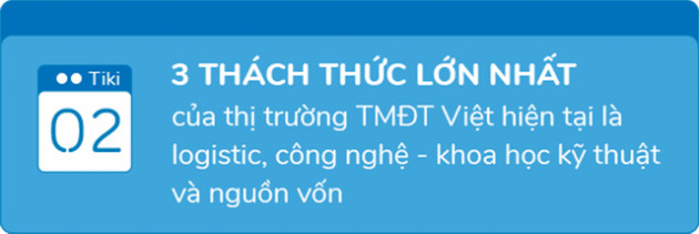 Phó TGĐ Tiki: Nếu chỉ dùng tiền và dựa vào tiền để đánh chiếm thị trường, điều đó rất dễ ‘gây nghiện’! - Ảnh 4.