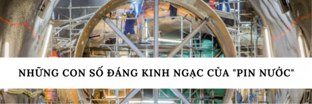 “Pin nước” khổng lồ xây 14 năm dưới lòng đất hứa hẹn thay đổi cuộc đua năng lượng tái tạo châu Âu - Ảnh 1.