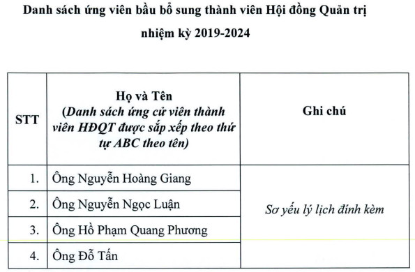 PV GAS South (PGS) mua lại công ty vốn trăm tỷ với giá chỉ 1.000 đồng, phủ quyết phương án PV GAS tăng sở hữu - Ảnh 2.