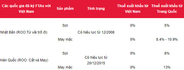 PV Gas (GAS) và Vinamilk (VNM) đóng góp phần lớn đà tăng cho VN-Index lên 1.000 trong tháng 9 - Ảnh 2.