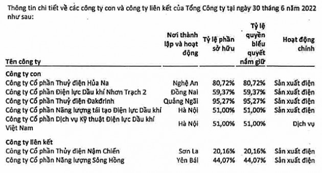 PV Power sẽ góp 30% vốn thành lập Điện khí LNG Quảng Ninh