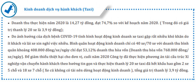 Quá nhỏ bé trước đối thủ công nghệ Grab, Gojek… và liên tục thua lỗ, MAS tạm rút mảng taxi hàng không Đà Nẵng - Ảnh 1.