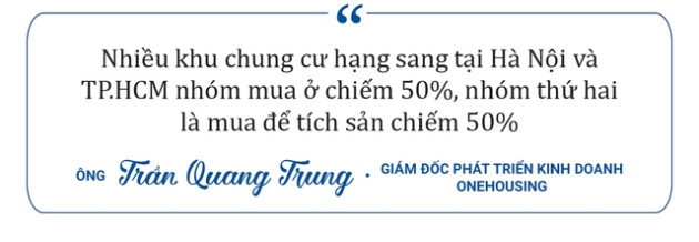 Quý 1 và quý 2 là thời điểm vàng cho nhà đầu tư sẵn nguồn tiền mua được bất động sản ở vùng giá tốt nhất - Ảnh 4.