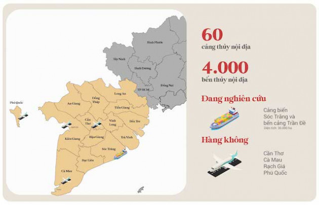 Quy hoạch hạ tầng ĐBSCL: Container hóa đường thủy nội địa, hình thành trục đường bộ mới - Ảnh 1.
