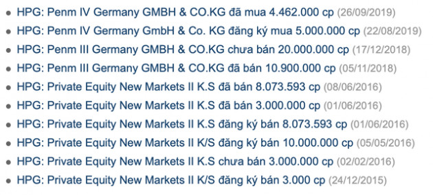 Quỹ PENM đăng ký bán toàn bộ 76,5 triệu cổ phiếu HPG, ông Trần Đình Long sẽ chi khoảng 900 tỷ mua thoả thuận 24 triệu cổ phiếu từ Phó Chủ tịch HĐQT - Ảnh 2.