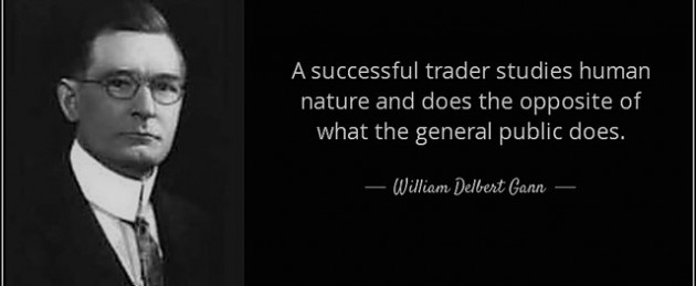 [Quy tắc đầu tư vàng] William Delbert Gann: Từ đứa trẻ trồng bông nghèo khổ đến huyền thoại đầu tư - Ảnh 1.