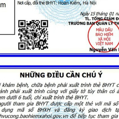 Quyền lợi BHYT 5 năm liên tục mới nhất 2023