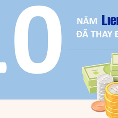 Sau 10 năm ra đời, LienVietPostBank phát triển thế nào?