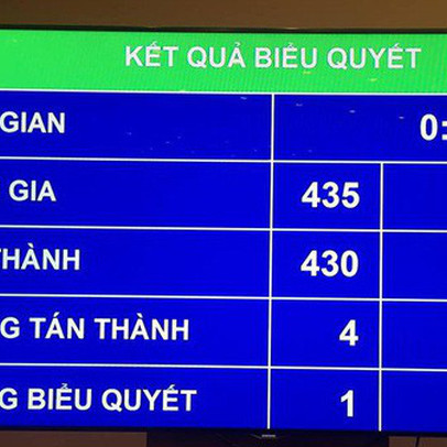 Sẽ không còn doanh nghiệp quốc phòng làm kinh tế đơn thuần