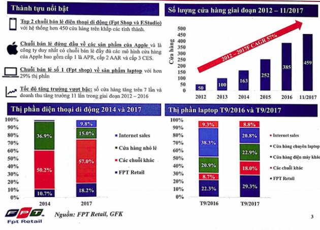 Sếp FPT Retail: Chúng tôi không xây dựng đội bóng toàn ngôi sao, mà tạo ra một tổ chức không phụ thuộc vào bất cứ cá nhân nào! - Ảnh 1.