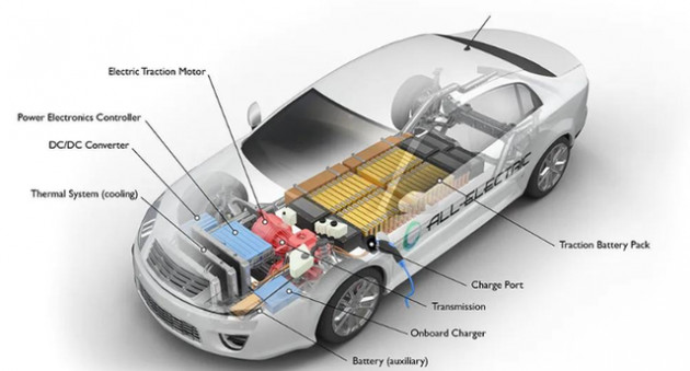 Sếp Toyota nói xe điện chỉ gây thêm ô nhiễm, hãng xe điện Trung Quốc nhắc khéo: Các ông muốn làm Nokia? - Ảnh 1.