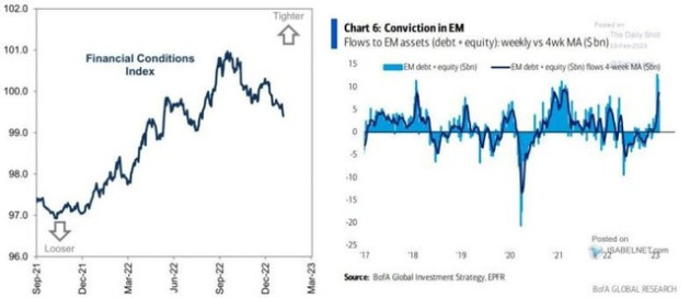 SGI Capital: Lợi nhuận tiếp tục suy giảm trong nửa đầu năm 2023, định giá nhiều cổ phiếu bớt hấp dẫn - Ảnh 1.