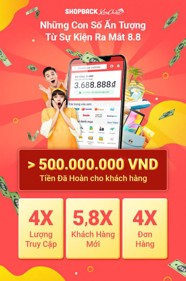 ShopBack - Ứng dụng hoàn tiền uy tín trong khu vực châu Á - Thái Bình Dương - Ảnh 1.