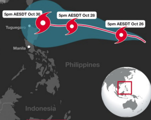 Siêu bão mạnh nhất năm 2018 đang tiến về Philippines: Những dự báo mới nhất