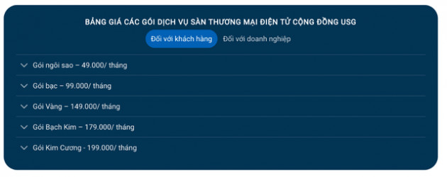 Siêu doanh nghiệp vốn đăng ký 500.000 tỷ: CEO 8X tiếp tục muốn họp báo vào sáng 20/7, ra mắ sàn thương mại điện tử cộng đồng USG - Ảnh 2.