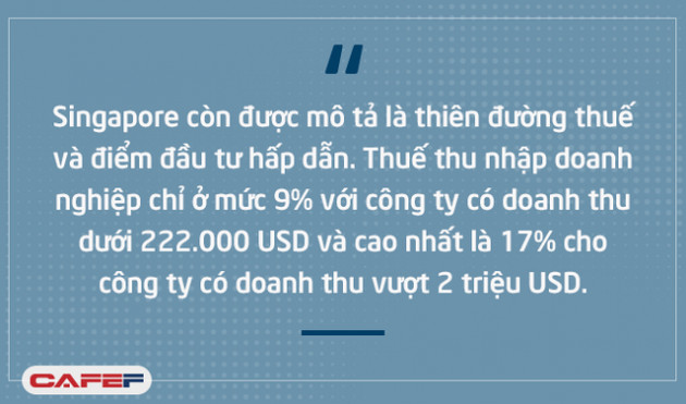 Singapore và câu chuyện nâng giá nước để thúc đẩy CMCN 4.0 - Ảnh 3.