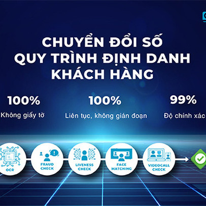 SmartKYC tích hợp tính năng Video call tăng cường bảo mật
