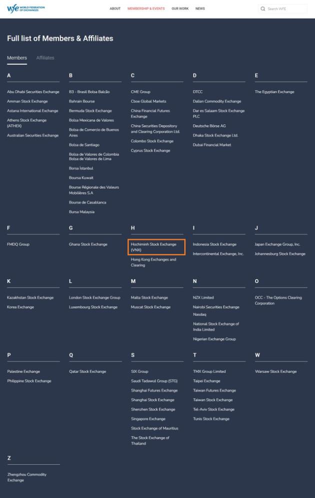 Sở Giao dịch Chứng khoán Việt Nam (VNX) trở lại làm thành viên chính thức của Liên đoàn các Sở GDCK thế giới (WFE) - Ảnh 1.