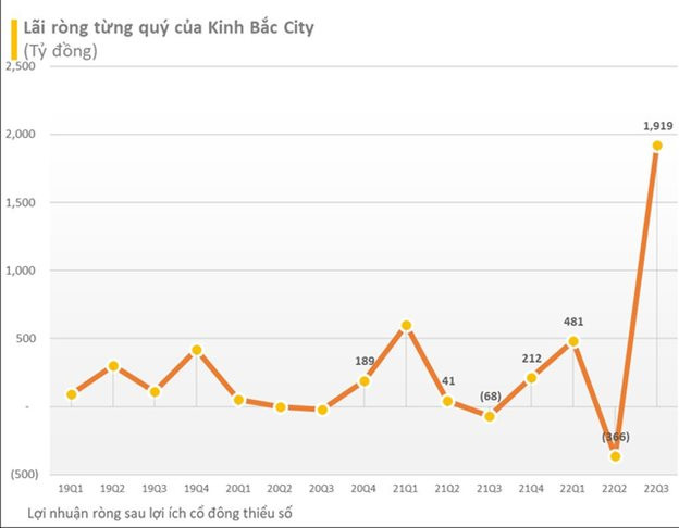 Soi các doanh nghiệp đang được khối ngoại săn khi giá cổ phiếu xuống thấp - Ảnh 5.