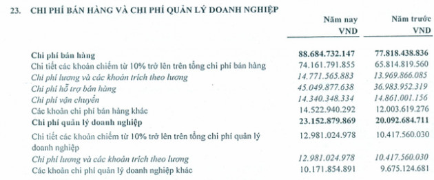 Sống tốt khi thị trường mì ăn liền khốc liệt, lợi nhuận 2017 của Miliket tăng trưởng 16% - Ảnh 2.