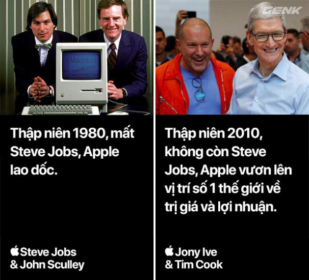 Steve Jobs thực sự đã truyền ngôi cho kẻ thuộc nhóm người mình khinh ghét nhất - Ảnh 2.