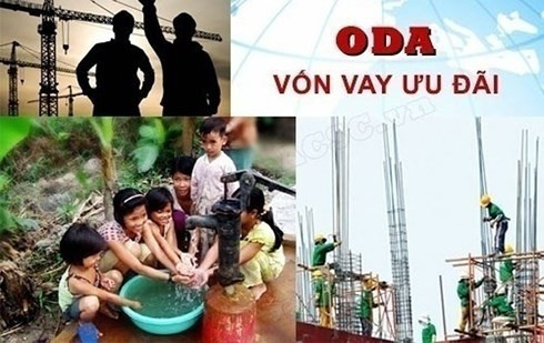 Sử dụng vốn vay ODA: ” Bánh” hay “Bẫy”? - Ảnh 1.