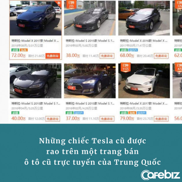 Sự thật phía sau trào lưu săn lùng Tesla “hàng si-đa” của giới trẻ Trung Quốc: Xế hiệu, giá tốt, dễ lên đời xe để ra oai như smartphone! - Ảnh 1.