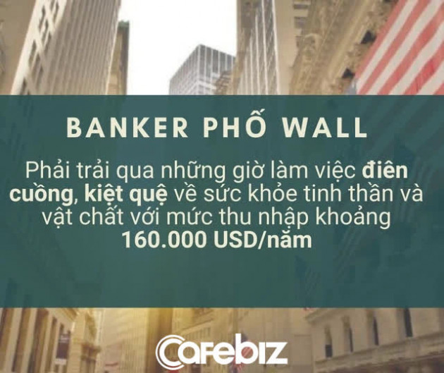 Sự thật trần trụi về các nhân viên ngân hàng đầu tư phố Wall: Làm việc bán mạng 100 giờ/tuần để đổi lấy mức lương 160.000 USD/năm, bị gọi là công nhân tài chính - Ảnh 2.