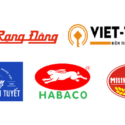 Sự vực dậy sau hàng thập kỷ của những thương hiệu "vang bóng một thời"