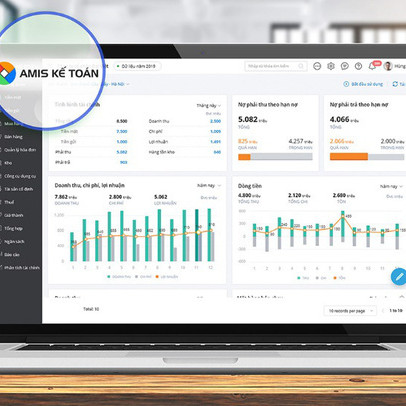 Tại sao doanh nghiệp chọn phần mềm kế toán online để “sống chung” với Covid?