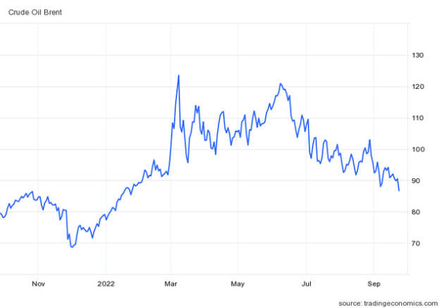 Tại sao EVN vừa lãi kỷ lục năm 2021 xong lại lỗ kỷ lục chỉ trong nửa đầu 2022? - Ảnh 3. Tại sao EVN vừa lãi kỷ lục năm 2021 xong lại lỗ kỷ lục chỉ trong nửa đầu 2022? - Ảnh 3.