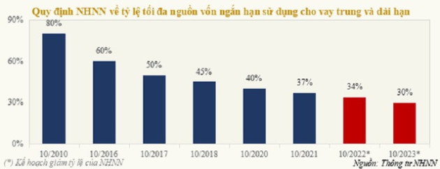 Tại sao hệ thống ngân hàng hiện đại gắn liền với các cuộc khủng hoảng - Ảnh 3.