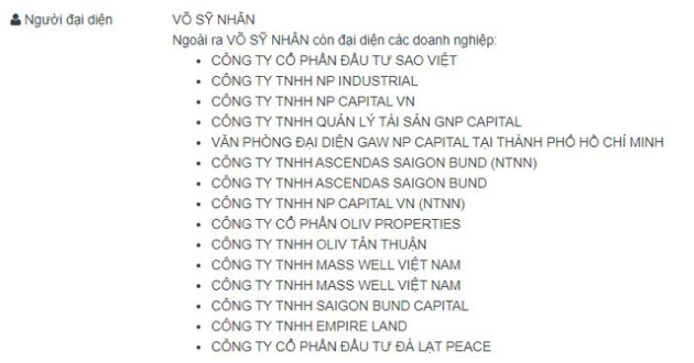 Tân Chủ tịch VNG Võ Sỹ Nhân: Nắm vai trò chủ chốt ở hàng loạt quỹ đầu tư và công ty BĐS, phát triển dự án hàng chục nghìn tỷ - Ảnh 2.