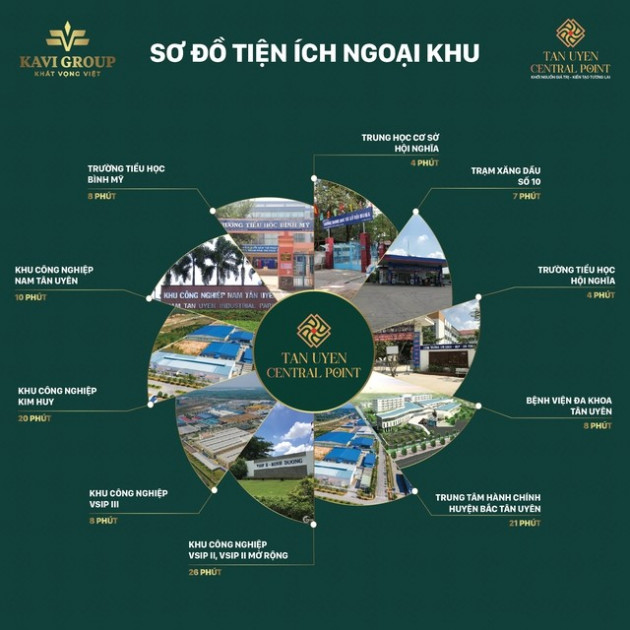 Tân Uyên Central Point: Điểm đến lý tưởng của các nhà đầu tư - Ảnh 2.