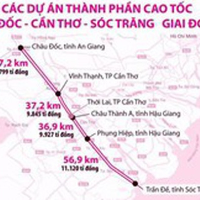 Tăng tốc để khởi công cao tốc Châu Đốc – Cần Thơ – Sóc Trăng vào 30/6