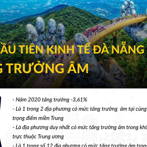 Tăng trưởng âm, bức tranh kinh tế Đà Nẵng ra sao?